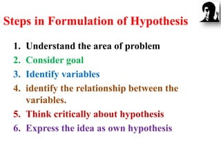 formulation of hypothesis in research