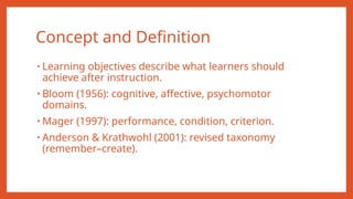 Formulation_of_Learning_Objectives_Presentation(1).pptx