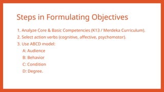 Formulating Objectives Formulation_of_Learning_Objectives_Presentation(1).pptx
