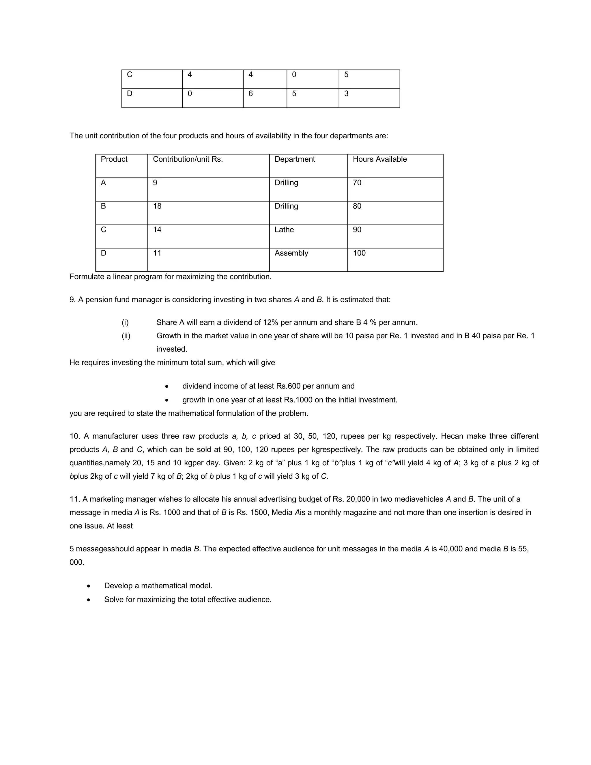 C 4 4 0 5
D 0 6 5 3
The unit contribution of the four products and hours of availability in the four departments are:
Product Contribution/unit Rs. Department Hours Available
A 9 Drilling 70
B 18 Drilling 80
C 14 Lathe 90
D 11 Assembly 100
Formulate a linear program for maximizing the contribution.
9. A pension fund manager is considering investing in two shares A and B. It is estimated that:
(i) Share A will earn a dividend of 12% per annum and share B 4 % per annum.
(ii) Growth in the market value in one year of share will be 10 paisa per Re. 1 invested and in B 40 paisa per Re. 1
invested.
He requires investing the minimum total sum, which will give
dividend income of at least Rs.600 per annum and
growth in one year of at least Rs.1000 on the initial investment.
you are required to state the mathematical formulation of the problem.
10. A manufacturer uses three raw products a, b, c priced at 30, 50, 120, rupees per kg respectively. Hecan make three different
products A, B and C, which can be sold at 90, 100, 120 rupees per kgrespectively. The raw products can be obtained only in limited
quantities,namely 20, 15 and 10 kgper day. Given: 2 kg of “a” plus 1 kg of “b”plus 1 kg of “c”will yield 4 kg of A; 3 kg of a plus 2 kg of
bplus 2kg of c will yield 7 kg of B; 2kg of b plus 1 kg of c will yield 3 kg of C.
11. A marketing manager wishes to allocate his annual advertising budget of Rs. 20,000 in two mediavehicles A and B. The unit of a
message in media A is Rs. 1000 and that of B is Rs. 1500, Media Ais a monthly magazine and not more than one insertion is desired in
one issue. At least
5 messagesshould appear in media B. The expected effective audience for unit messages in the media A is 40,000 and media B is 55,
000.
Develop a mathematical model.
Solve for maximizing the total effective audience.
 