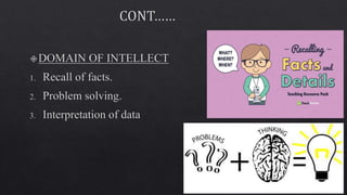 Formulation of Philosophy, Objectives, Selection and.pptx