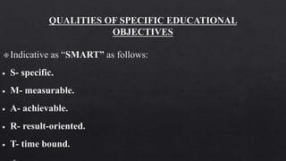Formulation of Philosophy, Objectives, Selection and.pptx
