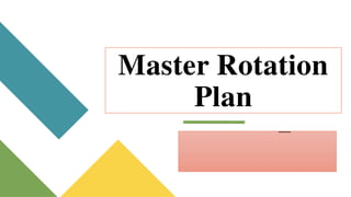 Formulation of Philosophy, Objectives, Selection and.pptx