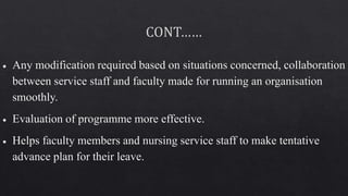 Formulation of Philosophy, Objectives, Selection and.pptx