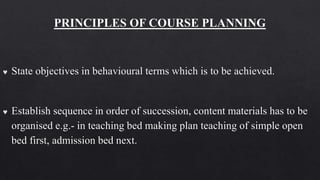Formulation of Philosophy, Objectives, Selection and.pptx