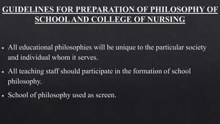 Formulation of Philosophy, Objectives, Selection and.pptx