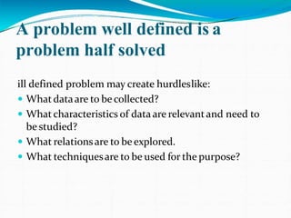 WHY IS A GOOD PROBLEM FORMULATION
IMPORTANT?
 Formulating a Problem formulation is the first
and most important step of a...