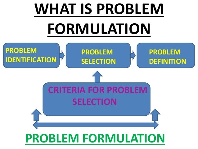 FORMULATION OF RESEARCH PROBLEM