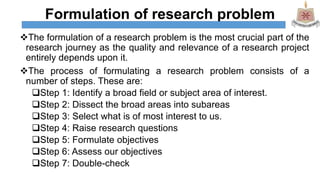 Formulation of Research problem.pptx