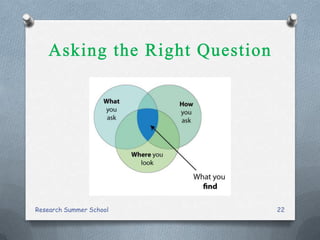 Research Summer School 22
 