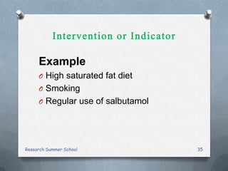 Example
O High saturated fat diet
O Smoking
O Regular use of salbutamol
Research Summer School 35
 