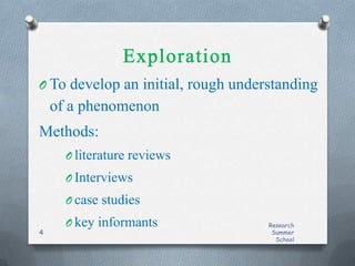 Research
Summer
School
4
O To develop an initial, rough understanding
of a phenomenon
Methods:
O literature reviews
O Interviews
O case studies
O key informants
 