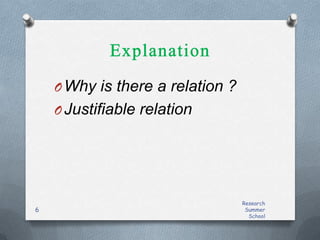 Research
Summer
School
6
OWhy is there a relation ?
OJustifiable relation
 
