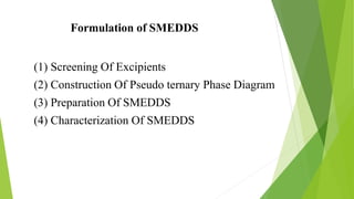 Formulation of SMEDDS
(1) Screening Of Excipients
(2) Construction Of Pseudo ternary Phase Diagram
(3) Preparation Of SMEDDS
(4) Characterization Of SMEDDS
 