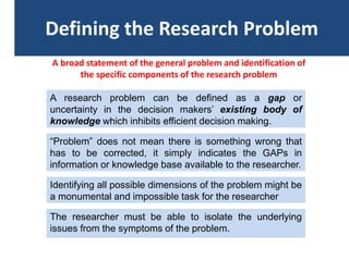 Formulation of the research probleme Dr. SC sharma | PPTX