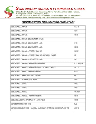 SWAPNROOP DRUGS & PHARMACEUTICALS
Office No: 04, Tuljabhawani Residency, Mayur Park Road, Opp. SBOA Harsool,
Aurangabad-431003, Maharashtra, India.
Tel: +91-240-6641875, Mob: +91-7387999183, +91-7875026666, Fax: +91-240-2383883
Website: www.swapnroopdrugs.com Email: sales@swapnroopdrugs.com
PHARMACEUTICAL FORMULATIONS PRODUCT LIST
ALBENDAZOLE 400 MG 1X5X10
ALBENDAZOLE 400 MG 1X10
ALBENDAZOLE 400 MG 10X10
ALBENDAZOLE 400 MG & IVERMACTIN 12 MG
ALBENDAZOLE 400 MG & IVERMECTIN 6 MG 1*30
ALBENDAZOLE 400 MG & IVERMECTIN 6 MG 1 X 30
ALBENDAZOLE 400 MG + IVERMECTIN 6 MG 20X3X1
ALBENDAZOLE 400 MG + IVERMECTIN 6 MG CHEWABLE TABLET 1'S
ALBENDAZOLE 400 MG + LVERMECTIN 6 MG 10X1
ALBENDAZOLE 400 MG+ IVERMECTIN 6 MG TAB. 1*25 BLISTER
ALBENDAZOLE 400MG + IVERMECTIN 6MG CHEWABLE TABLET 10*1*1
ALBENDAZOLE 400MG, IVERMECTIN 6MG 5X5 T
ALBENDAZOLE 400MG+ IVERMECTIN 6MG 40X1
ALBENDAZOLE IP-200MG /EACH 5ML 10ML
ALBENDAZOLE-200MG 10ML
ALBENDAZOLE-200MG. 10ML
ALBENDAZOLE-400MG. 10X10X1
ALBENDAZOLE-400MG.+ IVERMECTIN 6MG 10X10
ALBENZOLE200MG + IVERMECTIN 1.5 MG / 5ML 10 ML
ALFA BETA ARTEETHER INJ. 2ML
ALFACALCIDOL 0.25 MCG + CALCIUM CARBONATE (OYSTER SHEL) EQUIVALENT TO 5X2X10
 