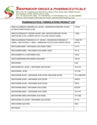 SWAPNROOP DRUGS & PHARMACEUTICALS
Office No: 04, Tuljabhawani Residency, Mayur Park Road, Opp. SBOA Harsool,
Aurangabad-431003, Maharashtra, India.
Tel: +91-240-6641875, Mob: +91-7387999183, +91-7875026666, Fax: +91-240-2383883
Website: www.swapnroopdrugs.com Email: sales@swapnroopdrugs.com
PHARMACEUTICAL FORMULATIONS PRODUCT LIST
DRIED ALLUMINIUM HYDROXIDE GEL 250 MG + NAGNESIUM HYDROXIDE 250 MG +
ACTIVATED DIMETHICONE 25 MG
170 ML
DRIED ALUMINIUM HY- DROXIDE 400 MG, MAG- NESIUM HYDROXIDE 185 MG,
SIMETHICONE 25 MG, CARBOXY METHYL CELLULOSE SODIUM 100MG.
170ML
DRIED ALUMINIUM HYDROXIDE GEL I.P. 200 MG + MAGNESIUM HYDROXIDE I.P.
200MG + SIMETHICONE I.P. 20MG + CARBOXYMETHYLCELLULOSE SODIUM 100 MG
170ML PET
BOTTLE
DROTAVARIN 80MG + MEFENAMIC ACID 250MG TABLET 10*10
DROTAVARINE 80MG + MEFENAMIC ACID 250MG TABLET 10*10
DROTAVARINE HCL & MEFENAMIC ACID 10X10
DROTAVARINE80MG,MEFANAMIC ACID250MG 10X10T
DROTAVERIN 2 ML
DROTAVERIN HCL 80 MG + MEFENAMIC ACID 250 MG 10 X 10'S
DROTAVERINE 40 MG 10*2 ML
DROTAVERINE 80 MG + MAFENAMIC ACID 250 MG TABS (AVAIL IN FEB) 10 X 10BLISTER
DROTAVERINE 80 MG + MEFENAMIC ACID 250 MG 5X2X10
DROTAVERINE 80 MG + MEFENAMIC ACID 250 MG 10X10
DROTAVERINE 80MG + MEFENAMIC ACID 250MG BLISTER
DROTAVERINE 80MG. + MEFENAMIC ACID 250MG. 10 X 10'S
DROTAVERINE 80MG+MEFENAMIC ACID 250MG 10*10(A)
DROTAVERINE HCL 80 MG + MEFENAMIC ACID 250 MG 10*10
DROTAVERINE INJECTION TRAY
DRY SYRUPS
 
