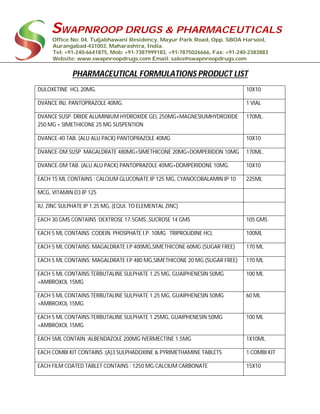 SWAPNROOP DRUGS & PHARMACEUTICALS
Office No: 04, Tuljabhawani Residency, Mayur Park Road, Opp. SBOA Harsool,
Aurangabad-431003, Maharashtra, India.
Tel: +91-240-6641875, Mob: +91-7387999183, +91-7875026666, Fax: +91-240-2383883
Website: www.swapnroopdrugs.com Email: sales@swapnroopdrugs.com
PHARMACEUTICAL FORMULATIONS PRODUCT LIST
DULOXETINE HCL 20MG. 10X10
DVANCE INJ. PANTOPRAZOLE 40MG. 1 VIAL
DVANCE SUSP. DRIDE ALUMINIUM HYDROXIDE GEL 250MG+MAGNESIUMHYDROXIDE
250 MG + SIMETHICONE 25 MG SUSPENTION
170ML.
DVANCE-40 TAB. (ALU ALU PACK) PANTOPRAZOLE 40MG 10X10
DVANCE-DM SUSP MAGALDRATE 480MG+SIMETHICONE 20MG+DOMPERIDON 10MG 170ML.
DVANCE-DM TAB. (ALU ALU PACK) PANTOPRAZOLE 40MG+DOMPERIDONE 10MG. 10X10
EACH 15 ML CONTAINS : CALCIUM GLUCONATE IP 125 MG, CYANOCOBALAMIN IP 10 225ML
MCG, VITAMIN D3 IP 125
IU, ZINC SULPHATE IP 1.25 MG, (EQUI. TO ELEMENTAL ZINC)
EACH 30 GMS CONTAINS :DEXTROSE 17.5GMS.,SUCROSE 14 GMS 105 GMS
EACH 5 ML CONTAINS :CODEIN PHOSPHATE I.P. 10MG TRIPROLIDINE HCL 100ML
EACH 5 ML CONTAINS: MAGALDRATE I.P 400MG,SIMETHICONE 60MG (SUGAR FREE) 170 ML
EACH 5 ML CONTAINS: MAGALDRATE I.P 480 MG,SIMETHICONE 20 MG (SUGAR FREE) 170 ML
EACH 5 ML CONTAINS:TERBUTALINE SULPHATE 1.25 MG, GUAIPHENESIN 50MG
+AMBROXOL 15MG
100 ML
EACH 5 ML CONTAINS:TERBUTALINE SULPHATE 1.25 MG, GUAIPHENESIN 50MG
+AMBROXOL 15MG
60 ML
EACH 5 ML CONTAINS:TERBUTALINE SULPHATE 1.25MG, GUAIPHENESIN 50MG
+AMBROXOL 15MG
100 ML
EACH 5ML CONTAIN :ALBENDAZOLE 200MG IVERMECTINE 1.5MG 1X10ML
EACH COMBI KIT CONTAINS :(A)3 SULPHADOXINE & PYRIMETHAMINE TABLETS 1 COMBI KIT
EACH FILM COATED TABLET CONTAINS : 1250 MG.CALCIUM CARBONATE 15X10
 