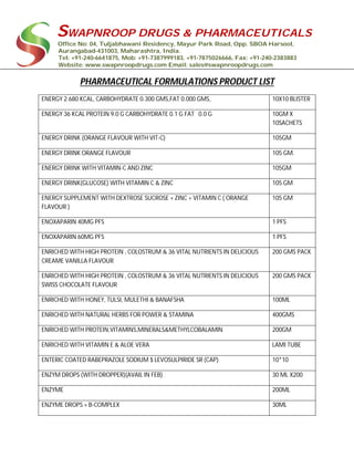 SWAPNROOP DRUGS & PHARMACEUTICALS
Office No: 04, Tuljabhawani Residency, Mayur Park Road, Opp. SBOA Harsool,
Aurangabad-431003, Maharashtra, India.
Tel: +91-240-6641875, Mob: +91-7387999183, +91-7875026666, Fax: +91-240-2383883
Website: www.swapnroopdrugs.com Email: sales@swapnroopdrugs.com
PHARMACEUTICAL FORMULATIONS PRODUCT LIST
ENERGY 2.680 KCAL, CARBOHYDRATE 0.300 GMS,FAT 0.000 GMS, 10X10 BLISTER
ENERGY 36 KCAL PROTEIN 9.0 G CARBOHYDRATE 0.1 G FAT 0.0 G 10GM X
10SACHETS
ENERGY DRINK (ORANGE FLAVOUR WITH VIT-C) 105GM
ENERGY DRINK ORANGE FLAVOUR 105 GM.
ENERGY DRINK WITH VITAMIN-C AND ZINC 105GM
ENERGY DRINK(GLUCOSE) WITH VITAMIN C & ZINC 105 GM
ENERGY SUPPLEMENT WITH DEXTROSE SUCROSE + ZINC + VITAMIN C ( ORANGE
FLAVOUR )
105 GM
ENOXAPARIN 40MG PFS 1 PFS
ENOXAPARIN 60MG PFS 1 PFS
ENRICHED WITH HIGH PROTEIN , COLOSTRUM & 36 VITAL NUTRIENTS IN DELICIOUS
CREAME VANILLA FLAVOUR
200 GMS PACK
ENRICHED WITH HIGH PROTEIN , COLOSTRUM & 36 VITAL NUTRIENTS IN DELICIOUS
SWISS CHOCOLATE FLAVOUR
200 GMS PACK
ENRICHED WITH HONEY, TULSI, MULETHI & BANAFSHA 100ML
ENRICHED WITH NATURAL HERBS FOR POWER & STAMINA 400GMS
ENRICHED WITH PROTEIN,VITAMINS,MINERALS&METHYLCOBALAMIN 200GM
ENRICHED WITH VITAMIN E & ALOE VERA LAMI TUBE
ENTERIC COATED RABEPRAZOLE SODIUM $ LEVOSULPIRIDE SR (CAP) 10*10
ENZYM DROPS (WITH DROPPER)(AVAIL IN FEB) 30 ML X200
ENZYME 200ML
ENZYME DROPS + B-COMPLEX 30ML
 