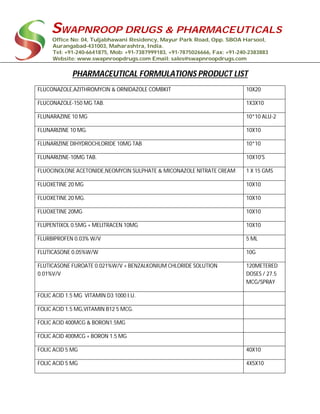 SWAPNROOP DRUGS & PHARMACEUTICALS
Office No: 04, Tuljabhawani Residency, Mayur Park Road, Opp. SBOA Harsool,
Aurangabad-431003, Maharashtra, India.
Tel: +91-240-6641875, Mob: +91-7387999183, +91-7875026666, Fax: +91-240-2383883
Website: www.swapnroopdrugs.com Email: sales@swapnroopdrugs.com
PHARMACEUTICAL FORMULATIONS PRODUCT LIST
FLUCONAZOLE,AZITHROMYCIN & ORNIDAZOLE COMBKIT 10X20
FLUCONAZOLE-150 MG TAB. 1X3X10
FLUNARAZINE 10 MG 10*10 ALU-2
FLUNARIZINE 10 MG. 10X10
FLUNARIZINE DIHYDROCHLORIDE 10MG TAB 10*10
FLUNARIZINE-10MG TAB. 10X10'S
FLUOCINOLONE ACETONIDE,NEOMYCIN SULPHATE & MICONAZOLE NITRATE CREAM 1 X 15 GMS
FLUOXETINE 20 MG 10X10
FLUOXETINE 20 MG. 10X10
FLUOXETINE 20MG 10X10
FLUPENTIXOL 0.5MG + MELITRACEN 10MG 10X10
FLURBIPROFEN 0.03% W/V 5 ML
FLUTICASONE 0.05%W/W 10G
FLUTICASONE FUROATE 0.021%W/V + BENZALKONIUM CHLORIDE SOLUTION
0.01%V/V
120METERED
DOSES / 27.5
MCG/SPRAY
FOLIC ACID 1.5 MG VITAMIN D3 1000 I.U.
FOLIC ACID 1.5 MG,VITAMIN B12 5 MCG.
FOLIC ACID 400MCG & BORON1.5MG
FOLIC ACID 400MCG + BORON 1.5 MG
FOLIC ACID 5 MG 40X10
FOLIC ACID 5 MG 4X5X10
 