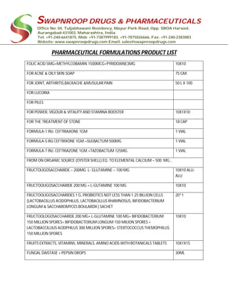 SWAPNROOP DRUGS & PHARMACEUTICALS
Office No: 04, Tuljabhawani Residency, Mayur Park Road, Opp. SBOA Harsool,
Aurangabad-431003, Maharashtra, India.
Tel: +91-240-6641875, Mob: +91-7387999183, +91-7875026666, Fax: +91-240-2383883
Website: www.swapnroopdrugs.com Email: sales@swapnroopdrugs.com
PHARMACEUTICAL FORMULATIONS PRODUCT LIST
FOLIC ACID 5MG+METHYLCOBAMIN 1500MCG+PYRIDOXINE3MG 10X10
FOR ACNE & OILY SKIN SOAP 75 GM.
FOR JOINT, ARTHRITIS,BACKACHE &MUSULAR PAIN 50 L X 100
FOR LUCORIA
FOR PILES
FOR POWER, VIGOUR & VITALITY AND STAMINA BOOSTER 10X1X10
FOR THE TREATMENT OF STONE 18 CAP
FORMULA-1 INJ. CEFTRIAXONE 1GM 1 VIAL
FORMULA-S INJ.CEFTRIXONE 1GM.+SULBACTUM 500MG 1 VIAL
FORMULA-T INJ. CEFTRIAZONE 1GM.+TAZOBACTUM 125MG. 1 VIAL
FROM ON ORGANIC SOURCE (OYSTER SHELL) EQ. TO ELEMENTAL CALCIUM – 500 MG.,
FRUCTOLIGOSACCHARIDE – 200MG L- GLUTAMINE – 100 MG 10X10 ALU-
ALU
FRUCTOOLIGOSACCHARIDE 200 MG + L-GUTAMINE 100 MG 10X10
FRUCTOOLIGOSACCHARIDES 1 G, PROBIOTICS NOT LESS THAN 1.25 BILLION CELLS
(LACTOBACILLUS ACIDOPHILUS, LACTOBACILLUS RHAMNOSUS, BIFIDOBACTERIUM
LONGUM & SACCHAROMYCES BOULARDII ) SACHET
20*1
FRUCTOOLOGOSACCHARIDE 200 MG+ L-GLUTAMINE 100 MG+ BIFIDOBACTERIUM
150 MILLION SPORES+ BIFIDOBACTERIUM LONGUM 150 MILION SPORES +
LACTOBACCILLIUS ACIDPHILUS 300 MILLION SPORES+ STERTOCOCCUS THEMOPHILUS
150 MILLION SPORES
10X10
FRUITS EXTRACTS, VITAMINS, MINERALS, AMINO ACIDS WITH BOTANICALS TABLETS 10X1X15
FUNGAL DAISTASE + PEPSIN DROPS 30ML
 