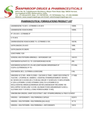 SWAPNROOP DRUGS & PHARMACEUTICALS
Office No: 04, Tuljabhawani Residency, Mayur Park Road, Opp. SBOA Harsool,
Aurangabad-431003, Maharashtra, India.
Tel: +91-240-6641875, Mob: +91-7387999183, +91-7875026666, Fax: +91-240-2383883
Website: www.swapnroopdrugs.com Email: sales@swapnroopdrugs.com
PHARMACEUTICAL FORMULATIONS PRODUCT LIST
GAMABENZENE 1% W/V + CETRIMIDE 0.3% W/V 100ML
GAMABENZENE HEXACHLORIDE 100ML
IP 1.0% W/V + CETRIMIDE IP
0.1% W/V.
GAMMA BENZENE HEXACHLORIDE 1% +CETRIMIDE 0.10% 100 ML.
GATIFLOXACIN 0.3% W/V 10ML
GATIFLOXACIN EYE DROPS 10ML
GEMCITABINE 1GM
GENSENG+MULTIVITAMIN+MINERALS+ ANTIOXIDANT CAP. 10X10'S
GENTAMICIN SULPHATE EQ. TO GENTAMICIN BASE 80 MG 2ML
GENTAMICIN SULPHATE IP 0.3%+BECLOMETHASONE DIPROPIONATE IP
0.025%+CLOTRIMAZOLE IP 1%+
FFS VIAL
GENTAMICIN, BECL, CLOTRIMA & LIGNOCAINE 5 ML.
GINGSENG 42.57 MG + IRON 10.25MG + CALCIUM 22.75MG + GRAPE SEED EXTRACTS
18.65 MG + LYCOPENE 6% 5000MCG + ESSENTIAL VITAMINS(VITAMIN B1 100 MCG,
B2 100 MCG.B3 12.50 MCG,B5 2.75 MG,B6 3 MG,B9 17.50 MCG,B12 15 MCG,VITAMIN
A 1250 I.U,VITAMIN C 25 MCG.VITAMIN E (50%) 10 I.U.VITAMIN D3 25
MCG)+ESSENTAIL MINERLS(CHROMIUM 200 MCG,MAGNESIUM 1MG,IODINE 100
MCG,COPPER 150 MCG,ZINC 12.8 MG ,SELENIUM 70 MCG,MOLIBDENUM 16 MCG,L-
GLUTAMIC ACID 17.50 MCG,L-LYSINE HYDROCHLORIDE 15 MG)
3*10(B)
GINKOBILOBA GINSENG, GRAPE SEED EXTRACT, AND VITAMINS,MINERALS & TRACE ELEMENT
GINSENG + ANTIOXIDANTS + MULTIMINERALS CAPSULE 5X2X15
GINSENG + MULTIVITAMIN + MULTIMINERAL((ALU-ALU)) 10*10
GINSENG + MULTIVITAMIN + MULTIMINERALS + ANTI OXIDANTS 10X10
 