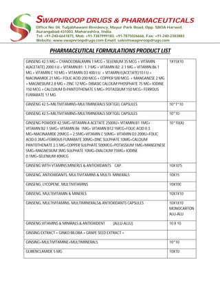 SWAPNROOP DRUGS & PHARMACEUTICALS
Office No: 04, Tuljabhawani Residency, Mayur Park Road, Opp. SBOA Harsool,
Aurangabad-431003, Maharashtra, India.
Tel: +91-240-6641875, Mob: +91-7387999183, +91-7875026666, Fax: +91-240-2383883
Website: www.swapnroopdrugs.com Email: sales@swapnroopdrugs.com
PHARMACEUTICAL FORMULATIONS PRODUCT LIST
GINSENG 42.5 MG + CYANOCOBALAMIN 1 MCG + SELENIUM 35 MCG + VITAMIN
A(ACETATE) 2000 I.U.+ VITAMIN B1: 1.7 MG + VITAMIN B2: 2.1 MG + VITAMIN B6 1
MG + VITAMIN C 10 MG + VITAMIN D3 400 I.U. + VITAMIN E(ACETATE)10 I.U.+
NIACINAMIDE 21 MG+ FOLIC ACID 200 MCG + COPPER 500 MCG + MANGANESE 2 MG
+ MAGNESIUM 2.8 MG + ZINC 12 MG+ DIBASIC CALCIUM PHOSPHATE 75 MG+ IODINE
150 MCG + CALCUIUM D-PANTOTHENATE 5 MG+ POTASSIUM 150 MCG+ FERROUS
FUMARATE 17 MG
1X15X10
GINSENG 42.5+MILTIVITAMINS+MULTIMINERALS SOFTGEL CAPSULES 10*1*10
GINSENG 42.5+MILTIVITAMINS+MULTIMINERALS SOFTGEL CAPSULES 10*10
GINSENG POWDER 42.5MG+VITAMIN A ACETATE 2500IU+ VITAMIN B1 1MG+
VITAMIN B2 1.5MG+ VITAMIN B6 1MG+ VITAMIN B12 1MCG+FOLIC ACID 0.3
MG+NIACINAMIDE 20MCG + 2.5MG+VITAMIN C 50MG+ VITAMIN D3 200IU+FOLIC
ACID 0.3MG+FERROUS FUMARATE 30MG+ZINC SULPHATE 10MG+CALCIUM
PANTOTHENATE 2.5 MG+COPPER SULPHATE 500MCG+POTASSIUM 1MG+MANGENESE
5MG+MAGNESIUM 3MG SULPHATE 10MG+DIALCIUM 75MG+ IODINE
0.1MG+SELENIUM 40MCG
10*10(A)
GINSENG WITH VTAMINS,MINERLS & ANTIOXIDANTS CAP. 10X10'S
GINSENG, ANTIOXIDANTS, MULTIVITAMINS & MULTI- MINERALS 10X15
GINSENG, LYCOPENE, MULTIVITAMINS 10X10C
GINSENG, MULTIVITAMIN & MINERLS 10X1X10
GINSENG, MULTIVITAMINS, MULTIMINERALS& ANTIOXIDANTS CAPSULES 10X1X10
MONOCARTON
ALU-ALU
GINSENG,VITAMINS & MINIRALS & ANTIOXIDENT (ALLU-ALLU) 10 X 10
GINSING EXTRACT + GINKO BILOBA + GRAPE SEED EXTRACT +
GINSING+MULTIVITAMINE+MULTIMINERALS 10*10
GLIBENCLAMIDE 5 MG 10X10
 