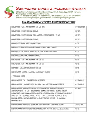 SWAPNROOP DRUGS & PHARMACEUTICALS
Office No: 04, Tuljabhawani Residency, Mayur Park Road, Opp. SBOA Harsool,
Aurangabad-431003, Maharashtra, India.
Tel: +91-240-6641875, Mob: +91-7387999183, +91-7875026666, Fax: +91-240-2383883
Website: www.swapnroopdrugs.com Email: sales@swapnroopdrugs.com
PHARMACEUTICAL FORMULATIONS PRODUCT LIST
GLIMEPRIDE 2 MG + METFORMIN 500 MG (SR) 10*10 BLISTER
GLIMEPRIDE-1+METFORMINE-500MG 10X10'S
GLIMEPRIDE-2+METFORMINE (ER) -500MG + PIOGLITAZONE - 15 MG 10X10'S
GLIMEPRIDE-2+METFORMINE-500MG 10X10'S
GLIMIPRIDE 1MG + METFORMIN 500MG 10*10
GLIMIPRIDE 1MG+METFORMIN 500 MG (ER) BILAYERED TABLET 10*10
GLIMIPRIDE 2 MG+METFORMIN 500 MG (ER) BILAYERED TABLET 10*10
GLIMIPRIDE 2MG + METFORMIN 500MG 10*10
GLIMPERIDE 1 MG + METFORMIN 500 MG ER 10X10
GLIMPERIDE 2 MG + METFORMIN 500 MG ER 10X10
GLIPIZIDE 5 MG,METFORMIN HCL 500 MG 10X10
GLUCOSAMIN 500MG + CALCIUM CARBONATE 250MG 10X10
+ VITAMIN E 20MG
GLUCOSAMINE 750 + DIACEREIN 50+ MSM 250 10*10 ALU-2
GLUCOSAMINE 750+ DIACEREIN 50+ MSM 250+ MECOBALAMIN 750 MCG. 10*10 ALU-2
GLUCOSAMINE SULPHATE -250 MG + CHONDRIATINE SULPHATE -50 MG +
ASHWAGANDHA - 40 MG + BROMELAIN - 60 MG + RUTOSIDE - 25 MG + CISSUS
QUANDRAGULARIS LINN - 40 MG + GUGGAL - 50 MG + MSM -100 MG + HYALURONIC
ACID - 7.5 MG + SOYA LECITHINE -15 MG + CATS CLAW BARK POWDER -15 MG +
BORON - 3 MG + BOSWELLIA SERRETA GUM POWDER -25 MG + DI CALCIUM
PHOSPHATE 50
10X1X10
GLUCOSAMINE SULPHATE 750 MG METHYL SULPHONY METHANE 200MG, 1X6X10 TAB
GLUCOSAMINE SULPHATE POTASSIUM CHLORIDE 750 MG (EQ.TOGLUCOSAMINE 10X10
 