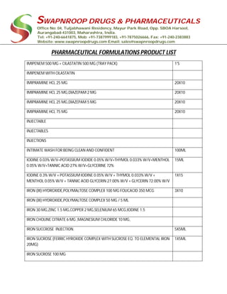 SWAPNROOP DRUGS & PHARMACEUTICALS
Office No: 04, Tuljabhawani Residency, Mayur Park Road, Opp. SBOA Harsool,
Aurangabad-431003, Maharashtra, India.
Tel: +91-240-6641875, Mob: +91-7387999183, +91-7875026666, Fax: +91-240-2383883
Website: www.swapnroopdrugs.com Email: sales@swapnroopdrugs.com
PHARMACEUTICAL FORMULATIONS PRODUCT LIST
IMIPENEM 500 MG + CILASTATIN 500 MG (TRAY PACK) 1'S
IMIPENEM WITH CILASTATIN
IMIPRAMINE HCL 25 MG 20X10
IMIPRAMINE HCL 25 MG,DIAZEPAM 2 MG 20X10
IMIPRAMINE HCL 25 MG,DIAZEPAM 5 MG 20X10
IMIPRAMINE HCL 75 MG 20X10
INJECTABLE
INJECTABLES
INJECTIONS
INTIMATE WASH FOR BEING CLEAN AND CONFIDENT 100ML
IODINE 0.03% W/V+POTASSIUM IODIDE 0.05% W/V+THYMOL 0.033% W/V+MENTHOL
0.05% W/V+TANNIC ACID 27% W/V+GLYCERINE 72%
15ML
IODINE 0.3% W/V + POTASSIUM IODINE 0.05% W/V + THYMOL 0.033% W/V +
MENTHOL 0.05% W/V + TANNIC ACID GLYCERIN 27.00% W/V + GLYCERIN 72.00% W/V
1X15
IRON (III) HYDROXIDE,POLYMALTOSE COMPLEX 100 MG FOLICACID 350 MCG 3X10
IRON (III) HYDROXIDE,POLYMALTOSE COMPLEX 50 MG / 5 ML
IRON 30 MG,ZINC 1.5 MG,COPPER 2 MG,SELENIUM 65 MCG,IODINE 1.5
IRON CHOLINE CITRATE 6 MG ,MAGNESIUM CHLORIDE 10 MG,
IRON SUCCROSE INJECTION. 5X5ML
IRON SUCROSE (FERRIC HYROXIDE COMPLEX WITH SUCROSE EQ. TO ELEMENTAL IRON
20MG)
1X5ML
IRON SUCROSE 100 MG
 