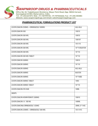 SWAPNROOP DRUGS & PHARMACEUTICALS
Office No: 04, Tuljabhawani Residency, Mayur Park Road, Opp. SBOA Harsool,
Aurangabad-431003, Maharashtra, India.
Tel: +91-240-6641875, Mob: +91-7387999183, +91-7875026666, Fax: +91-240-2383883
Website: www.swapnroopdrugs.com Email: sales@swapnroopdrugs.com
PHARMACEUTICAL FORMULATIONS PRODUCT LIST
LEVOFLOXACIN 250MG + ORNIDAZOLE 500MG ALU-ALU
LEVOFLOXACIN 500 10X10
LEVOFLOXACIN 500 MG 10X10
LEVOFLOXACIN 500 MG 10X10T
LEVOFLOXACIN 500 MG 10 X 10
LEVOFLOXACIN 500 MG 10*10 BLISTER
LEVOFLOXACIN 500 MG 10*10
LEVOFLOXACIN 500 MG TABLET 10*10
LEVOFLOXACIN 500MG 10X10
LEVOFLOXACIN 500MG 10*10
LEVOFLOXACIN 500MG ALU-ALU
LEVOFLOXACIN 500MG BLISTER
LEVOFLOXACIN 500MG 10*10(B)
LEVOFLOXACIN 500MG TABLET 10X5
LEVOFLOXACIN 500MG TABLET 10*10
LEVOFLOXACIN EYE/EAR 10ML
DROPS
LEVOFLOXACIN HEMIHYDRATE 500MG 10X10
LEVOFLOXACIN I.V. 100 ML 100ML
LEVOFLOXACIN& ORNIDAZOLE 125MG 30ML (1*144)
LEVOFLOXACIN-250MG + ORNIDAZOLE 500 MG 10 X 10'S
 