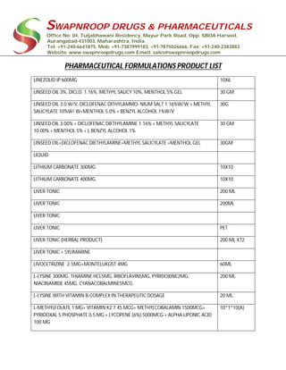 SWAPNROOP DRUGS & PHARMACEUTICALS
Office No: 04, Tuljabhawani Residency, Mayur Park Road, Opp. SBOA Harsool,
Aurangabad-431003, Maharashtra, India.
Tel: +91-240-6641875, Mob: +91-7387999183, +91-7875026666, Fax: +91-240-2383883
Website: www.swapnroopdrugs.com Email: sales@swapnroopdrugs.com
PHARMACEUTICAL FORMULATIONS PRODUCT LIST
LINEZOLID IP 600MG 10X6
LINSEED OIL 3%, DICLO. 1.16%, METHYL SALICY 10%, MENTHOL 5% GEL 30 GM
LINSEED OIL 3.0 W/V, DICLOFENAC DITHYLAMMO- NIUM SALT 1.16%W/W + METHYL
SALICYLATE 10%W/ W+MENTHOL 5.0% + BENZYL ALCOHOL 1%W/V
30G
LINSEED OIL 3.00% + DICLOFENAC DIETHYLAMINE 1.16% + METHYL SALICYLATE
10.00% + MENTHOL 5% + L BENZYL ALCOHOL 1%
30 GM
LINSEED OIL+DICLOFENAC DIETHYLAMINE+METHYL SALICYLATE +MENTHOL GEL 30GM
LIQUID
LITHIUM CARBONATE 300MG 10X10
LITHIUM CARBONATE 400MG 10X10
LIVER TONIC 200 ML
LIVER TONIC 200ML
LIVER TONIC
LIVER TONIC PET
LIVER TONIC (HERBAL PRODUCT) 200 ML X72
LIVER TONIC + SYLIMARINE
LIVOCETRIZINE 2.5MG+MONTELUKOST 4MG 60ML
L-LYSINE 300MG, THIAMINE HCL5MG, RIBOFLAVIN5MG, PYRIDOXINE2MG,
NIACINAMIDE 45MG, CYANACOBALMINE5MCG
200 ML
L-LYSINE WITH VITAMIN B-COMPLEX IN THERAPEUTIC DOSAGE 20 ML.
L-METHYLFOLATE 1 MG+ VITAMIN K2 7 45 MCG+ METHYLCOBALAMIN 1500MCG+
PYRIDOXAL 5 PHOSPHATE 0.5 MG + LYCOPENE (6%) 5000MCG + ALPHA LIPONIC ACID
100 MG
10*1*10(A)
 