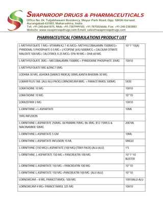 SWAPNROOP DRUGS & PHARMACEUTICALS
Office No: 04, Tuljabhawani Residency, Mayur Park Road, Opp. SBOA Harsool,
Aurangabad-431003, Maharashtra, India.
Tel: +91-240-6641875, Mob: +91-7387999183, +91-7875026666, Fax: +91-240-2383883
Website: www.swapnroopdrugs.com Email: sales@swapnroopdrugs.com
PHARMACEUTICAL FORMULATIONS PRODUCT LIST
L-METHYLFOLATE 1 MG+ VITAMIN K2 7 45 MCG+ METHYLCOBALAMIN 1500MCG+
PYRIDOXAL 5 PHOSPHATE 0.5 MG + LYCOPENE (6%) 5000MCG + CALCIUM CITRATE
MALEATE 500 MG+ CALCITRIOL 0.25 MCG+ EPA 90 MG + DHA 60 MG
10*1*10(A)
L-METHYLFOLATE 3MG + MECOBALAMIN 1500MG + PYRIDOXINE PHOSPHATE 35MG 10X10
L-METHYLFOLATE1MG &ZINC7.5MG
LODHRA 30 MG, ASHOKA (SARACE INDICA) 30MG,KANTA BHASMA 30 MG,
LORAM PLUS TAB. (ALU ALU PACK) LORNOXICAM 8MG. + PARACETAMOL 500MG 5X20
LORATADINE 10 MG 10X10
LORATADINE 10 MG 10*10
LORAZEPAM 2 MG 10X10
L-ORNITHINE + L-ASPARTATE 10ML
5MG INFUSION
L-ORNITHINE L-ASPARTATE 250MG, SILYMARIN 70MG, B6 3MG, B12 15MCG &
NIACINAMIDE 50MG
200 ML
L-ORNITHINE L-ASPARTATE 5 GM 10ML
L-ORNITHINE L-ASPARTATE INFUSION 10 ML SINGLE
L-ORNITHINE-(150 MG) L-ASPARTATE (100 MG) (TRAY PACK) (ALU-ALU) 1'S
L-ORNITHINE, L-ASPARTATE 150 MG + PANCREATIN 100 MG 10*1*10
BLISTER
L-ORNITHINE-L-ASPARTATE 150 MG + PANCREATIN 100 MG 10*10
L-ORNITHINE-L-ASPARTATE 150 MG +PANCREATIN 100 MG (ALU-ALU) 10*10
LORNOXICAM – 8 MG, PARACETAMOL- 500 MG 10X10ALU-ALU
LORNOXICAM 4 MG+ PARACETAMOL 325 MG 10X10
 