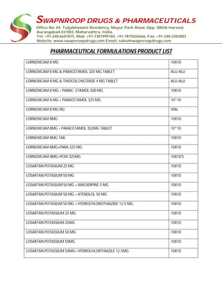 SWAPNROOP DRUGS & PHARMACEUTICALS
Office No: 04, Tuljabhawani Residency, Mayur Park Road, Opp. SBOA Harsool,
Aurangabad-431003, Maharashtra, India.
Tel: +91-240-6641875, Mob: +91-7387999183, +91-7875026666, Fax: +91-240-2383883
Website: www.swapnroopdrugs.com Email: sales@swapnroopdrugs.com
PHARMACEUTICAL FORMULATIONS PRODUCT LIST
LORNOXICAM 8 MG 10X10
LORNOXICAM 8 MG & PARACETAMOL 325 MG TABLET ALU-ALU
LORNOXICAM 8 MG & THIOCOLCHICOSIDE 4 MG TABLET ALU-ALU
LORNOXICAM 8 MG + PARAC- ETAMOL 500 MG 10X10
LORNOXICAM 8 MG + PARACETAMOL 325 MG 10*10
LORNOXICAM 8 MG INJ. VIAL
LORNOXICAM 8MG 10X10
LORNOXICAM 8MG + PARACETAMOL 352MG TABLET 10*10
LORNOXICAM 8MG TAB. 10X10
LORNOXICAM 8MG+PARA 325 MG 10X10
LORNOXICAM-8MG+PCM-325MG 10X10'S
LOSARTAN POTASIUM 25 MG 10X10
LOSARTAN POTASIUM 50 MG 10X10
LOSARTAN POTASIUM 50 MG + AMLODIPINE 5 MG 10X10
LOSARTAN POTASIUM 50 MG + ATENOLOL 50 MG 10X10
LOSARTAN POTASIUM 50 MG + HYDROCHLOROTHIAZIDE 12.5 MG 10X10
LOSARTAN POTASSIUM 25 MG 10X10
LOSARTAN POTASSIUM 25MG 10X10
LOSARTAN POTASSIUM 50 MG 10X10
LOSARTAN POTASSIUM 50MG 10X10
LOSARTAN POTASSIUM 50MG+ HYDROCHLORTHIAZILE 12.5MG 10X10
 