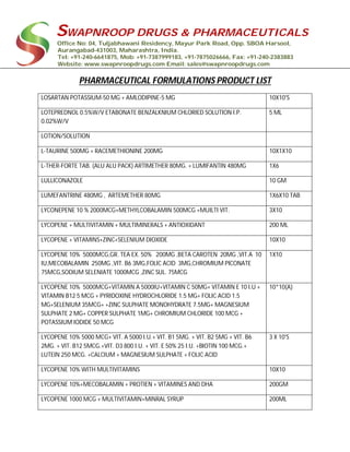 SWAPNROOP DRUGS & PHARMACEUTICALS
Office No: 04, Tuljabhawani Residency, Mayur Park Road, Opp. SBOA Harsool,
Aurangabad-431003, Maharashtra, India.
Tel: +91-240-6641875, Mob: +91-7387999183, +91-7875026666, Fax: +91-240-2383883
Website: www.swapnroopdrugs.com Email: sales@swapnroopdrugs.com
PHARMACEUTICAL FORMULATIONS PRODUCT LIST
LOSARTAN POTASSIUM-50 MG + AMLODIPINE-5 MG 10X10'S
LOTEPREDNOL 0.5%W/V ETABONATE BENZALKNIUM CHLORIED SOLUTION I.P.
0.02%W/V
5 ML
LOTION/SOLUTION
L-TAURINE 500MG + RACEMETHIONINE 200MG 10X1X10
L-THER-FORTE TAB. (ALU ALU PACK) ARTIMETHER 80MG. + LUMIFANTIN 480MG 1X6
LULLICONAZOLE 10 GM
LUMEFANTRINE 480MG , ARTEMETHER 80MG 1X6X10 TAB
LYCONEPENE 10 % 2000MCG+METHYLCOBALAMIN 500MCG +MUILTI VIT. 3X10
LYCOPENE + MULTIVITAMIN + MULTIMINERALS + ANTIOXIDANT 200 ML
LYCOPENE + VITAMINS+ZINC+SELENIUM DIOXIDE 10X10
LYCOPENE 10% 5000MCG,GR. TEA EX. 50% 200MG ,BETA CAROTEN 20MG ,VIT.A 10
IU,MECOBALAMIN 250MG ,VIT. B6 3MG,FOLIC ACID 3MG,CHROMIUM PICONATE
75MCG,SODIUM SELENIATE 1000MCG ,ZINC SUL. 75MCG
1X10
LYCOPENE 10% 5000MCG+VITAMIN A 5000IU+VITAMIN C 50MG+ VITAMIN E 10 I.U +
VITAMIN B12 5 MCG + PYRIDOXINE HYDROCHLORIDE 1.5 MG+ FOLIC ACID 1.5
MG+SELENIUM 35MCG+ +ZINC SULPHATE MONOHYDRATE 7.5MG+ MAGNESIUM
SULPHATE 2 MG+ COPPER SULPHATE 1MG+ CHROMIUM CHLORIDE 100 MCG +
POTASSIUM IODIDE 50 MCG
10*10(A)
LYCOPENE 10% 5000 MCG+ VIT. A 5000 I.U.+ VIT. B1 5MG. + VIT. B2 5MG + VIT. B6
2MG. + VIT. B12 5MCG.+VIT. D3 800 I.U. + VIT. E 50% 25 I.U. +BIOTIN 100 MCG.+
LUTEIN 250 MCG. +CALCIUM + MAGNESIUM SULPHATE + FOLIC ACID
3 X 10'S
LYCOPENE 10% WITH MULTIVITAMINS 10X10
LYCOPENE 10%+MECOBALAMIN + PROTIEN + VITAMINES AND DHA 200GM
LYCOPENE 1000 MCG + MULTIVITAMIN+MINRAL SYRUP 200ML
 