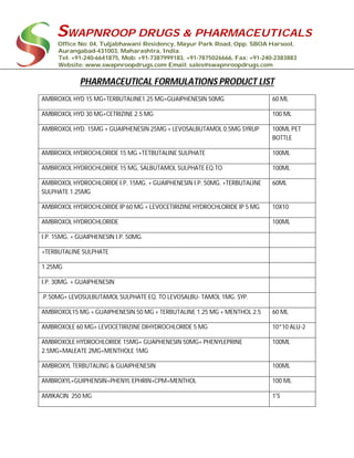 SWAPNROOP DRUGS & PHARMACEUTICALS
Office No: 04, Tuljabhawani Residency, Mayur Park Road, Opp. SBOA Harsool,
Aurangabad-431003, Maharashtra, India.
Tel: +91-240-6641875, Mob: +91-7387999183, +91-7875026666, Fax: +91-240-2383883
Website: www.swapnroopdrugs.com Email: sales@swapnroopdrugs.com
PHARMACEUTICAL FORMULATIONS PRODUCT LIST
AMBROXOL HYD 15 MG+TERBUTALINE1.25 MG+GUAIPHENESIN 50MG 60 ML
AMBROXOL HYD 30 MG+CETRIZINE 2.5 MG 100 ML
AMBROXOL HYD. 15MG + GUAIPHENESIN 25MG + LEVOSALBUTAMOL 0.5MG SYRUP 100ML PET
BOTTLE
AMBROXOL HYDROCHLORIDE 15 MG +TETBUTALINE SULPHATE 100ML
AMBROXOL HYDROCHLORIDE 15 MG, SALBUTAMOL SULPHATE EQ.TO 100ML
AMBROXOL HYDROCHLORIDE I.P. 15MG. + GUAIPHENESIN I.P. 50MG. +TERBUTALINE
SULPHATE 1.25MG
60ML
AMBROXOL HYDROCHLORIDE IP 60 MG + LEVOCETIRIZINE HYDROCHLORIDE IP 5 MG 10X10
AMBROXOL HYDROCHLORIDE 100ML
I.P. 15MG. + GUAIPHENESIN I.P. 50MG.
+TERBUTALINE SULPHATE
1.25MG
I.P. 30MG. + GUAIPHENESIN
.P.50MG+ LEVOSULBUTAMOL SULPHATE EQ. TO LEVOSALBU- TAMOL 1MG. SYP.
AMBROXOL15 MG + GUAIPHENESIN 50 MG + TERBUTALINE 1.25 MG + MENTHOL 2.5 60 ML
AMBROXOLE 60 MG+ LEVOCETIRIZINE DIHYDROCHLORIDE 5 MG 10*10 ALU-2
AMBROXOLE HYDROCHLORIDE 15MG+ GUAPHENESIN 50MG+ PHENYLEPRINE
2.5MG+MALEATE 2MG+MENTHOLE 1MG
100ML
AMBROXYL TERBUTALING & GUAIPHENESIN 100ML
AMBROXYL+GUIPHENSIN+PHENYL EPHRIN+CPM+MENTHOL 100 ML
AMIKACIN 250 MG 1'S
 
