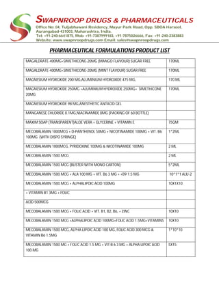 SWAPNROOP DRUGS & PHARMACEUTICALS
Office No: 04, Tuljabhawani Residency, Mayur Park Road, Opp. SBOA Harsool,
Aurangabad-431003, Maharashtra, India.
Tel: +91-240-6641875, Mob: +91-7387999183, +91-7875026666, Fax: +91-240-2383883
Website: www.swapnroopdrugs.com Email: sales@swapnroopdrugs.com
PHARMACEUTICAL FORMULATIONS PRODUCT LIST
MAGALDRATE-400MG+SIMETHICONE-20MG (MANGO FLAVOUR) SUGAR FREE 170ML
MAGALDRATE-400MG+SIMETHICONE-20MG (MINT FLAVOUR) SUGAR FREE 170ML
MAGNESIUM HYDROXIDE 200 MG,ALUMINIUM HYDROXIDE 475 MG, 170 ML
MAGNESIUM HYDROXIDE 250MG +ALUMINIUM HYDROXIDE 250MG+ SIMETHICONE
20MG
170ML
MAGNESIUM HYDROXIDE 98 MG,ANESTHETIC ANTACID GEL
MANGANESE CHLORIDE 0.1MG,NIACINAMIDE 8MG (PACKING OF 60 BOTTLE)
MAXIM SOAP (TRANSPARENT)ALOE VERA + GLYCERINE + VITAMIN E 75GM
MECOBALAMIN 1000MCG + D-PANTHENOL 50MG + NICOTINAMIDE 100MG + VIT. B6
100MG (WITH DISPO SYRINGE)
1*2ML
MECOBALAMIN 1000MCG, PYRIDOXINE 100MG & NICOTINAMIDE 100MG 2 ML
MECOBALAMIN 1500 MCG 2 ML
MECOBALAMIN 1500 MCG (BLISTER WITH MONO CARTON) 5*2ML
MECOBALAMIN 1500 MCG + ALA 100 MG + VIT. B6 3 MG + +B9 1.5 MG 10*1*1 ALU-2
MECOBALAMIN 1500 MCG + ALPHALIPOIC ACID 100MG 10X1X10
+ VITAMIN B1 3MG + FOLIC
ACID 500MCG
MECOBALAMIN 1500 MCG + FOLIC ACID + VIT. B1, B2, B6, + ZINC 10X10
MECOBALAMIN 1500 MCG +ALPHALIPOIC ACID 100MG+FOLIC ACID 1.5MG+VITAMINS 10X10
MECOBALAMIN 1500 MCG, ALPHA LIPOIC ACID 100 MG, FOLIC ACID 300 MCG &
VITAMIN B6 1.5MG
1*10*10
MECOBALAMIN 1500 MG + FOLIC ACID 1.5 MG + VIT B 6 3 MG + ALPHA LIPOIC ACID
100 MG
5X15
 