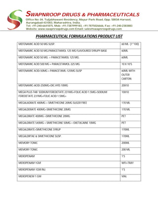 SWAPNROOP DRUGS & PHARMACEUTICALS
Office No: 04, Tuljabhawani Residency, Mayur Park Road, Opp. SBOA Harsool,
Aurangabad-431003, Maharashtra, India.
Tel: +91-240-6641875, Mob: +91-7387999183, +91-7875026666, Fax: +91-240-2383883
Website: www.swapnroopdrugs.com Email: sales@swapnroopdrugs.com
PHARMACEUTICAL FORMULATIONS PRODUCT LIST
MEFENAMIC ACID 50 MG SUSP. 60 ML (1*100)
MEFENAMIC ACID 50 MG,PARACETAMOL 125 MG FLAVOURED SYRUPY BASE 60ML
MEFENAMIC ACID 50 MG. + PARACETAMOL 125 MG. 60ML
MEFENAMIC ACID 500 MG + PARACETAMOL-325 MG 10 X 10'S
MEFENAMIC ACID-50MG + PARACETAML-125MG SUSP 60ML WITH
OUTER
CARTON
MEFENAMIC-ACID-250MG+DIC.HYD.10MG 20X10
MEGA PLUS TAB SODIUM FEREDETATE 231MG+FOLIC ACID 1.5MG+SODIUM
FEREDETATE 231MG+FOLIC ACID 1.5MG+
10X10
MEGALADRATE 400MG + SIMETHICONE 20MG SUGER FREE 170 ML
MEGALDERATE 400MG+SIMETHICONE 20MG 170 ML
MEGALDRATE 400MG +SIMETHICONE 20MG PET
MEGALDRATE 540MG + SIMETHICONE 50MG + OXETACAINE 10MG PET
MEGALDRATE+SIMETHICONE SYRUP 170ML
MEGALDRTAE & SIMETHICONE SUSP. 170ML
MEMORY TONIC 200ML
MEMORY TONIC 200 ML
MEROPENAM 1'S
MEROPENAM 1GM WFI+TRAY
MEROPENAM-1GM INJ. 1'S
MEROPENEM 1 GM VIAL
 