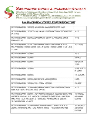 SWAPNROOP DRUGS & PHARMACEUTICALS
Office No: 04, Tuljabhawani Residency, Mayur Park Road, Opp. SBOA Harsool,
Aurangabad-431003, Maharashtra, India.
Tel: +91-240-6641875, Mob: +91-7387999183, +91-7875026666, Fax: +91-240-2383883
Website: www.swapnroopdrugs.com Email: sales@swapnroopdrugs.com
PHARMACEUTICAL FORMULATIONS PRODUCT LIST
METHYLCOBALAMIN 1500 MCG , VITAMIN B6 , NIACINAMIDE (DISPO PACK)
METHYLCOBALAMIN 1500 MCG + ALA 100 MG + PYRIDOXINE 5MG +FOLIC ACID 5 MG.
(ALU-ALU)
10*10
METHYLCOBALAMIN 1500 MCG,ALA100 MG,VIT D31000 IU,PYRIDOXINE 3MG &
FOLICACID.5 MG
10*10
METHYLCOBALAMIN 1500 MCG+ ALPHA LIPOIC ACID 100 MG + FOLIC ACID 1.5
MG+PYRIDOXINE HYDROCHLORIDE 3 MG + THIAMINE HYDROCHLORIDE 10 MG +ZINC
22.5 MG
10*1*10(A)
METHYLCOBALAMIN 1500MCG 10X10
METHYLCOBALAMIN 1500MCG ALU-ALU
METHYLCOBALAMIN 1500MCG DISPO PACK
1X2ML
METHYLCOBALAMIN 1500MCG 5X2ML BLISTER
IN MONO
METHYLCOBALAMIN 1500MCG 1*5 AMP,2ML
METHYLCOBALAMIN 1500MCG (BLISTER WITH MONO CARTON) 5*2ML
METHYLCOBALAMIN 1500MCG /2ML - FOR IM USE ONLY 2ML AMP
METHYLCOBALAMIN 1500MCG + ALPHA LIPOIC ACID 100MG + PYRIDOXINE 3MG +
FOLIC ACID 1.5MG +THIAMINE 10MG CAPSULE
10*10
METHYLCOBALAMIN 1500MCG + ALPHA LIPOIC ACID 300MG+INOSITOL 100MG+VIT E
ACETATE IP 25MG+VIT B1IP 10MG+CALCIUM PANTOTHENATE 10MG+ FOLIC ACID
5MG+VIT B6 1.5MG+VITA 2500 I.U.+ CHROMIUM POLYNICOTINATE 200MCG+
SELENIUM DIOXIDE 163.6MCG
10X1X10 ALU-
ALU MONO
CARTON
METHYLCOBALAMIN 1500MCG + BENFOTIAMINE-100MG + ALPHA LIPOIC ACID
200MG + PYRIDOXINE-3MG + MYO-INOSITOL-100MG + FOLIC ACID 1.5MG TABS
10X1X10 ALU-
ALU MONO
CARTON
 
