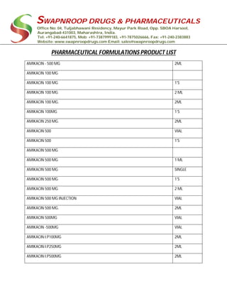 SWAPNROOP DRUGS & PHARMACEUTICALS
Office No: 04, Tuljabhawani Residency, Mayur Park Road, Opp. SBOA Harsool,
Aurangabad-431003, Maharashtra, India.
Tel: +91-240-6641875, Mob: +91-7387999183, +91-7875026666, Fax: +91-240-2383883
Website: www.swapnroopdrugs.com Email: sales@swapnroopdrugs.com
PHARMACEUTICAL FORMULATIONS PRODUCT LIST
AMIKACIN - 500 MG 2ML
AMIKACIN 100 MG
AMIKACIN 100 MG 1'S
AMIKACIN 100 MG 2 ML
AMIKACIN 100 MG. 2ML
AMIKACIN 100MG 1’S
AMIKACIN 250 MG. 2ML
AMIKACIN 500 VIAL
AMIKACIN 500 1'S
AMIKACIN 500 MG
AMIKACIN 500 MG 1 ML
AMIKACIN 500 MG SINGLE
AMIKACIN 500 MG 1'S
AMIKACIN 500 MG 2 ML
AMIKACIN 500 MG INJECTION VIAL
AMIKACIN 500 MG. 2ML
AMIKACIN 500MG VIAL
AMIKACIN -500MG VIAL
AMIKACIN I.P100MG 2ML
AMIKACIN I.P250MG 2ML
AMIKACIN I.P500MG 2ML
 
