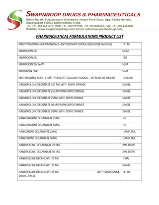 SWAPNROOP DRUGS & PHARMACEUTICALS
Office No: 04, Tuljabhawani Residency, Mayur Park Road, Opp. SBOA Harsool,
Aurangabad-431003, Maharashtra, India.
Tel: +91-240-6641875, Mob: +91-7387999183, +91-7875026666, Fax: +91-240-2383883
Website: www.swapnroopdrugs.com Email: sales@swapnroopdrugs.com
PHARMACEUTICAL FORMULATIONS PRODUCT LIST
MULTIVITAMINS+MULTIMINERALS+ANTIOXIDANT CAPSULES(GOLDEN PACKING) 10*10
MUPIROCIN 2% 5 GM
MUPIROCIN 2% 15G
MUPIROCIN 2% W/W 5GM
MUPROCIN OINT 5GM
MYO-INOSITOL 1GM + L-METHYLFOLATE CALCIUM 100MCG + VITAMIN D3 1000 IU 10X1X10
NALNDROLONE DECONATE 100 MG WITH DISPO SYRINGE SINGLE
NALNDROLONE DECONATE 25 MG WITH DISPO SYRINGE SINGLE
NALNDROLONE DECONATE 25MG WITH DISPO SYRINGE SINGLE
NALNDROLONE DECONATE 50 MG WITH DISPO SYRINGE SINGLE
NALNDROLONE DECONATE 50MG WITH DISPO SYRINGE SINGLE
NANADROLONE DECANOATE 25MG 1'S
NANADROLONE DECANOATE 50MG 1'S
NANADRONE DECANOATE 25MG 1 AMP,1ML
NANADRONE DECANOATE 50MG 1 AMP,1ML
NANDROLONE DECAONATE 25 MG 2ML DISPO
NANDROLONE DECAONATE 50 MG 2ML DISPO
NANDROLONE DECANOATE 25 MG 1 VIAL
NANDROLONE DECANOATE 25 MG SINGLE
NANDROLONE DECANOATE 25 MG (WITH DISPOSABLE
SYRING PACK)
1X1ML
 
