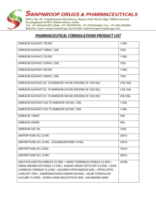 SWAPNROOP DRUGS & PHARMACEUTICALS
Office No: 04, Tuljabhawani Residency, Mayur Park Road, Opp. SBOA Harsool,
Aurangabad-431003, Maharashtra, India.
Tel: +91-240-6641875, Mob: +91-7387999183, +91-7875026666, Fax: +91-240-2383883
Website: www.swapnroopdrugs.com Email: sales@swapnroopdrugs.com
PHARMACEUTICAL FORMULATIONS PRODUCT LIST
AMIKACIN SULPHATE 100 MG 1 VIAL
AMIKACIN SULPHATE 100MG / 2ML 1X50
AMIKACIN SULPHATE 250 MG 1 VIAL
AMIKACIN SULPHATE 250MG / 2ML 1X50
AMIKACIN SULPHATE 500 MG 1 VIAL
AMIKACIN SULPHATE 500MG / 2ML 1X50
AMIKACIN SULPHATE EQ. TO AMIKACIN 100 MG (PACKING OF 25X2 ML) 2 ML VIAL
AMIKACIN SULPHATE EQ. TO AMIKACIN 250 MG (PACKING OF 25X2 ML) 2 ML VIAL
AMIKACIN SULPHATE EQ. TO AMIKACIN 500 MG (PACKING OF 25X2 ML) 2ML VIAL
AMIKACIN SULPHATE EQV TO AMIKACIN 100 MG / 2ML 1 VIAL
AMIKACIN SULPHATE EQV TO AMIKACIN 500 MG / 2ML 1 VIAL
AMIKACIN-100MG VIAL
AMIKACIN-250MG VIAL
AMIKACIN-500 INJ. 1VAIL
AMITRIPTYLINE HCL 25 MG 20X10
AMITRIPTYLINE HCL 25 MG. +CHLORDIAZEPOXIDE 10 MG. 10X10
AMITRIPTYLINE HCL 25MG 10X10
AMITRIPTYLINE HCL 75 MG 20X10
AMLA PHYLLANTHUS EMBLICA 33.3MG + HARAD TERMINALIA CHEBULA 33.3MG +
ADRAK ZINGIBER OFFICINALE 12.5MG + AJWAIN CARUM COPTICUM 16.67MG + JEERA
CUMINUM CYMIMUM 16.67MG + KALIMIRCH PIPER NIGRUM 6MG + PIPPALI PIPER
LONGUM 7.5MG + ANARDANA PUNICA GRANATUM 6MG + SAUNF FOENICULUM
VULGARE 14.29MG + SENNA CASSIA ANGUSTIFOLIA 5MG + KALANAMAK 30MG
225ML
 