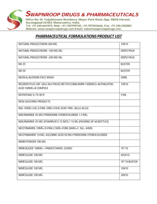 SWAPNROOP DRUGS & PHARMACEUTICALS
Office No: 04, Tuljabhawani Residency, Mayur Park Road, Opp. SBOA Harsool,
Aurangabad-431003, Maharashtra, India.
Tel: +91-240-6641875, Mob: +91-7387999183, +91-7875026666, Fax: +91-240-2383883
Website: www.swapnroopdrugs.com Email: sales@swapnroopdrugs.com
PHARMACEUTICAL FORMULATIONS PRODUCT LIST
NATURAL PROGESTERON 200 MG 10X10
NATURAL PROGESTRONE -100 MG INJ. DISPO PACK
NATURAL PROGESTRONE -200 MG INJ. DISPO PACK
ND 25 BLISTER
ND 50 BLISTER
NEEM & ALOVERA FACE WASH 50ML
NEGRON PLUS CAP. (ALU ALU PACK) METHYLCOBALAMIN 1500MCG+ALPHALEPOIC
ACID 100MG+B COMPLEX
10X10
NEPAFENAC 0.1% W/V 5 ML
NEW LAUCHING PRODUCTS
NIA.-45MG+CAL.D.PAN.-5MG+FOLIC ACID-1MG (ALLU-ALLU)
NIACINAMIDE 45 MG,PYRIDOXINE HYDROCHLORIDE 1.5 MG,
NIACINAMIDE 45 MG,VITAMIN B12 15 MCG / 15 ML (PACKING OF 60 BOTTLES)
NICOTINAMDE-10MG+D-PAN.2.5MG+FERR.26MG+Z. SUL.-44MG
NICOTINAMIDE 10 MG, ASCORBIC ACID 50 MG,PYRIDOXINE HYDROCHLORIDE
NIMB POWDER 100 MG
NIMESIULIDE 100MG + PARACETAMOL 325MG 10*10
NIMESULIDE 100 MG 4X5X10
NIMESULIDE 100 MG 10*10 BLISTER
NIMESULIDE 100 MG 10X10
NIMESULIDE 100 MG 30X10
 