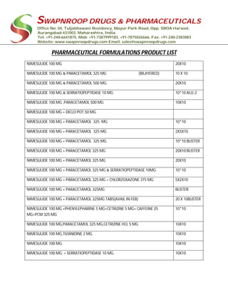 SWAPNROOP DRUGS & PHARMACEUTICALS
Office No: 04, Tuljabhawani Residency, Mayur Park Road, Opp. SBOA Harsool,
Aurangabad-431003, Maharashtra, India.
Tel: +91-240-6641875, Mob: +91-7387999183, +91-7875026666, Fax: +91-240-2383883
Website: www.swapnroopdrugs.com Email: sales@swapnroopdrugs.com
PHARMACEUTICAL FORMULATIONS PRODUCT LIST
NIMESULIDE 100 MG 20X10
NIMESULIDE 100 MG & PARACETAMOL 325 MG (BILAYERED) 10 X 10
NIMESULIDE 100 MG & PARACETAMOL 500 MG. 20X10
NIMESULIDE 100 MG & SERRATIOPEPTIDASE 10 MG 10*10 ALU-2
NIMESULIDE 100 MG ,PARACETAMOL 500 MG 10X10
NIMESULIDE 100 MG + DICLO POT.50 MG
NIMESULIDE 100 MG + PARACETAMOL 325 MG 10*10
NIMESULIDE 100 MG + PARACETAMOL 325 MG 2X5X10
NIMESULIDE 100 MG + PARACETAMOL 325 MG 10*10 BLISTER
NIMESULIDE 100 MG + PARACETAMOL 325 MG 20X10 BLISTER
NIMESULIDE 100 MG + PARACETAMOL 325 MG 20X10
NIMESULIDE 100 MG + PARACETAMOL 325 MG & SERRATIOPEPTIDASE 10MG 10*10
NIMESULIDE 100 MG + PARACETAMOL 325 MG + CHLORZOXAZONE 375 MG 5X2X10
NIMESULIDE 100 MG + PARACETAMOL 325MG BLISTER
NIMESULIDE 100 MG + PARACETAMOL 325MG TABS(AVAIL IN FEB) 20 X 10BLISTER
NIMESULIDE 100 MG +PHENYLEPHARINE 5 MG+CETRIZINE 5 MG+ CAFFEINE 25
MG+PCM 325 MG
10*10
NIMESULIDE 100 MG,PARACETAMOL 325 MG,CETRIZINE HCL 5 MG 10X10
NIMESULIDE 100 MG,TIZANIDINE 2 MG 10X10
NIMESULIDE 100 MG. 10X10
NIMESULIDE 100 MG. + SERRATIOPEPTIDASE 10 MG. 10X10
 