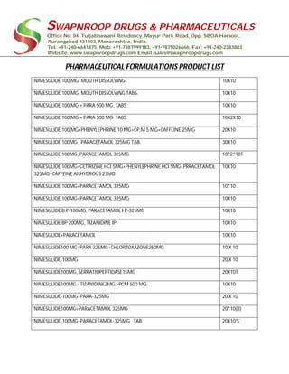 SWAPNROOP DRUGS & PHARMACEUTICALS
Office No: 04, Tuljabhawani Residency, Mayur Park Road, Opp. SBOA Harsool,
Aurangabad-431003, Maharashtra, India.
Tel: +91-240-6641875, Mob: +91-7387999183, +91-7875026666, Fax: +91-240-2383883
Website: www.swapnroopdrugs.com Email: sales@swapnroopdrugs.com
PHARMACEUTICAL FORMULATIONS PRODUCT LIST
NIMESULIDE 100 MG. MOUTH DISSOLVING 10X10
NIMESULIDE 100 MG. MOUTH DISSOLVING TABS. 10X10
NIMESULIDE 100 MG.+ PARA 500 MG. TABS. 10X10
NIMESULIDE 100 MG.+ PARA 500 MG. TABS. 10X2X10
NIMESULIDE 100 MG+PHENYLEPHRINE 10 MG+CP,M 5 MG+CAFFEINE 25MG 20X10
NIMESULIDE 100MG , PARACETAMOL 325MG TAB. 30X10
NIMESULIDE 100MG, PARACETAMOL 325MG 10*2*10T
NIMESULIDE 100MG+CETIRIZINE HCI 5MG+PHENYLEPHRINE HCI 5MG+PRRACETAMOL
325MG+CAFFEINE ANHYDROUS 25MG
10X10
NIMESULIDE 100MG+PARACETAMOL 325MG 10*10
NIMESULIDE 100MG+PARACETAMOL 325MG 10X10
NIMESULIDE B.P-100MG, PARACETAMOL I.P-325MG 10X10
NIMESULIDE BP 200MG, TIZANIDINE IP 10X10
NIMESULIDE+PARACETAMOL 10X10
NIMESULIDE100 MG+PARA 325MG+CHLORZOXAZONE250MG 10 X 10
NIMESULIDE-100MG 20 X 10
NIMESULIDE100MG, SERRATIOPEPTIDASE15MG 20X10T
NIMESULIDE100MG.+TIZANIDINE2MG.+PCM 500 MG. 10X10
NIMESULIDE-100MG+PARA-325MG 20 X 10
NIMESULIDE100MG+PARACETAMOL 325MG 20*10(B)
NIMESULIDE-100MG+PARACETAMOL-325MG TAB. 20X10'S
 