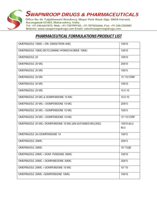 SWAPNROOP DRUGS & PHARMACEUTICALS
Office No: 04, Tuljabhawani Residency, Mayur Park Road, Opp. SBOA Harsool,
Aurangabad-431003, Maharashtra, India.
Tel: +91-240-6641875, Mob: +91-7387999183, +91-7875026666, Fax: +91-240-2383883
Website: www.swapnroopdrugs.com Email: sales@swapnroopdrugs.com
PHARMACEUTICAL FORMULATIONS PRODUCT LIST
OMEPRAZOLE 10MG + ON- DANSETRON 4MG 10X10
OMEPRAZOLE 10MG DICYCLOMINE HYDROCHLORIDE 10MG 10X10
OMEPRAZOLE 20 10X10
OMEPRAZOLE 20 MG 20X10
OMEPRAZOLE 20 MG 10X15
OMEPRAZOLE 20 MG 15*10 STRIP
OMEPRAZOLE 20 MG 10X10
OMEPRAZOLE 20 MG 10 X 10
OMEPRAZOLE 20 MG & DOMPERIDONE 10 MG 10 X 10
OMEPRAZOLE 20 MG + DOMPERIDONE 10 MG 20X15
OMEPRAZOLE 20 MG + DOMPERIDONE 10 MG 10X15
OMEPRAZOLE 20 MG + DOMPERIDONE 10 MG 15*10 STRIP
OMEPRAZOLE 20 MG+ DOMPERIDONE 10 MG (AN SUSTAINED RELEASE) 10X10 ALU-
ALU
OMEPRAZOLE 20+DOMPERIDONE 10 10X15
OMEPRAZOLE 20MG 20X15
OMEPRAZOLE 20MG 10*15(B)
OMEPRAZOLE 20MG + DOM- PERIDONE 30MG 10X10
OMEPRAZOLE 20MG + DOMPAREDONE 30MG 20X15
OMEPRAZOLE 20MG + DOMPERIDONE 10 MG 10*10
OMEPRAZOLE 20MG +DOMPERIDONE 10MG 10X10
 