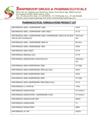 SWAPNROOP DRUGS & PHARMACEUTICALS
Office No: 04, Tuljabhawani Residency, Mayur Park Road, Opp. SBOA Harsool,
Aurangabad-431003, Maharashtra, India.
Tel: +91-240-6641875, Mob: +91-7387999183, +91-7875026666, Fax: +91-240-2383883
Website: www.swapnroopdrugs.com Email: sales@swapnroopdrugs.com
PHARMACEUTICAL FORMULATIONS PRODUCT LIST
PANTOPRAZOLE 40MG + DOMPERIDONE 10MG 10X10
PANTOPRAZOLE 40MG + DOMPERIDONE 10MG TABLET. 10*10
PANTOPRAZOLE 40MG + DOMPERIDONE 20MG+ DOMPERIDONE 10MG (S.R) ( IN NEW
TABS IN CAPS TECHNOLOGY)
10X10 ALU-
ALU
PANTOPRAZOLE 40MG + DOMPERIDONE 30MG SR ALU-ALU
PANTOPRAZOLE 40MG +DOMPERIDONE 10MG 10X10
PANTOPRAZOLE 40MG TABLET. 10*10
PANTOPRAZOLE 40MG(ALU-ALU) 10*10
PANTOPRAZOLE 40MG(ENTERIC COATED PELLETS) 10X10 ALU-
ALU
PANTOPRAZOLE 40MG+DOMPERIDONE 10MG 10*10(A)
PANTOPRAZOLE 40MG+DOMPERIDONE 10MG (ALU-ALU) 10X10
PANTOPRAZOLE 40MG+DOMPERIDONE 30MG 10X10
PANTOPRAZOLE 40MG+DOMPERIDONE 30MG 10*10(A)
PANTOPRAZOLE 40MG+DOMPERIDONE 30MG SR(ALU-ALU) 10*10
PANTOPRAZOLE I.V. 40 MG INJ 1 VIAL
PANTOPRAZOLE SODIUM 40 MG 10*10 ALU-2
PANTOPRAZOLE SODIUM 40 MG + DOMPERIDONE 10 MG 10*10 ALU-2
PANTOPRAZOLE SODIUM 40 MG SWFI SINGLE
PANTOPRAZOLE SODIUM 40MG 1'S
PANTOPRAZOLE SODIUM 40MG 40MG
PANTOPRAZOLE-40 TAB. 10X10S
 