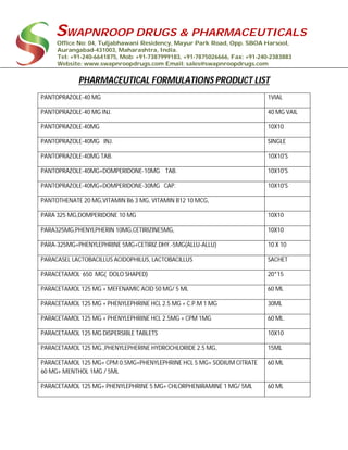 SWAPNROOP DRUGS & PHARMACEUTICALS
Office No: 04, Tuljabhawani Residency, Mayur Park Road, Opp. SBOA Harsool,
Aurangabad-431003, Maharashtra, India.
Tel: +91-240-6641875, Mob: +91-7387999183, +91-7875026666, Fax: +91-240-2383883
Website: www.swapnroopdrugs.com Email: sales@swapnroopdrugs.com
PHARMACEUTICAL FORMULATIONS PRODUCT LIST
PANTOPRAZOLE-40 MG 1VIAL
PANTOPRAZOLE-40 MG INJ. 40 MG VAIL
PANTOPRAZOLE-40MG 10X10
PANTOPRAZOLE-40MG INJ. SINGLE
PANTOPRAZOLE-40MG TAB. 10X10'S
PANTOPRAZOLE-40MG+DOMPERIDONE-10MG TAB. 10X10'S
PANTOPRAZOLE-40MG+DOMPERIDONE-30MG CAP. 10X10'S
PANTOTHENATE 20 MG,VITAMIN B6 3 MG, VITAMIN B12 10 MCG,
PARA 325 MG,DOMPERIDONE 10 MG 10X10
PARA325MG,PHENYLPHERIN 10MG,CETIRIZINE5MG, 10X10
PARA-325MG+PHENYLEPHRINE 5MG+CETIRIZ.DHY.-5MG(ALLU-ALLU) 10 X 10
PARACASEL LACTOBACILLUS ACIDOPHILUS, LACTOBACILLUS SACHET
PARACETAMOL 650 MG( DOLO SHAPED) 20*15
PARACETAMOL 125 MG + MEFENAMIC ACID 50 MG/ 5 ML 60 ML
PARACETAMOL 125 MG + PHENYLEPHRINE HCL 2.5 MG + C.P.M 1 MG 30ML
PARACETAMOL 125 MG + PHENYLEPHRINE HCL 2.5MG + CPM 1MG 60 ML.
PARACETAMOL 125 MG DISPERSIBLE TABLETS 10X10
PARACETAMOL 125 MG.,PHENYLEPHERINE HYDROCHLORIDE 2.5 MG, 15ML
PARACETAMOL 125 MG+ CPM 0.5MG+PHENYLEPHRINE HCL 5 MG+ SODIUM CITRATE
60 MG+ MENTHOL 1MG / 5ML
60 ML
PARACETAMOL 125 MG+ PHENYLEPHRINE 5 MG+ CHLORPHENIRAMINE 1 MG/ 5ML 60 ML
 