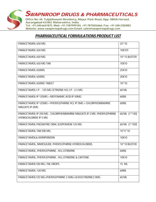 SWAPNROOP DRUGS & PHARMACEUTICALS
Office No: 04, Tuljabhawani Residency, Mayur Park Road, Opp. SBOA Harsool,
Aurangabad-431003, Maharashtra, India.
Tel: +91-240-6641875, Mob: +91-7387999183, +91-7875026666, Fax: +91-240-2383883
Website: www.swapnroopdrugs.com Email: sales@swapnroopdrugs.com
PHARMACEUTICAL FORMULATIONS PRODUCT LIST
PARACETAMOL 650 MG 25*10
PARACETAMOL 650 MG 10X10T
PARACETAMOL 650 MG 10*15 BLISTER
PARACETAMOL 650 MG TAB 10X10
PARACETAMOL 650MG 25X10
PARACETAMOL 650MG 20X10
PARACETAMOL 650MG TABLET 10*10
PARACETAMOL I.P. - 125 MG CETRIZINE HCL I.P - 2.5 MG 60 ML
PARACETAMOL IP 125MG + MEFENAMIC ACID IP 50MG 60ML
PARACETAMOL IP 125MG + PHENYLEPHRINE HCL IP 5MG + CHLORPHENIRAMINE
MALEATE IP 2MG
60ML
PARACETAMOL IP 250 MG , CHLORPHENIRAMINE MALEATE IP 2 MG ,PHENYLEPHRINE
HYDROCHLORIDE IP 5 MG
60 ML (1*140)
PARACETAMOL PAEDIATRIC ORAL SUSPENSION 125 MG 60 ML (1*100)
PARACETAMOL TAB 500 MG 10*5*10
PARACETAMOL& DOMPERIDON 10X10
PARACETAMOL, NIMESULIDE, PHENYLEPHRINE HYDROCHLORIDE, 10*10 BLISTER
PARACETAMOL, PHENYLEPHRINE , HCL,CITIRIZINE 60ML
PARACETAMOL, PHENYLEPHRINE , HCL,CITIRIZINE & CAFFEINE 10X10
PARACETAMOL100 MG / ML DROPS 15 ML
PARACETAMOL-120 MG. 60ML
PARACETAMOL125 MG+PHENYLEPHRINE 2.5MG+LEVOCETRIZINE2.5MG 60 ML
 
