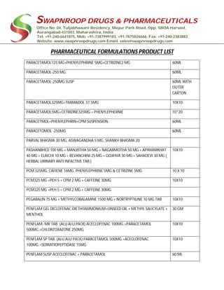SWAPNROOP DRUGS & PHARMACEUTICALS
Office No: 04, Tuljabhawani Residency, Mayur Park Road, Opp. SBOA Harsool,
Aurangabad-431003, Maharashtra, India.
Tel: +91-240-6641875, Mob: +91-7387999183, +91-7875026666, Fax: +91-240-2383883
Website: www.swapnroopdrugs.com Email: sales@swapnroopdrugs.com
PHARMACEUTICAL FORMULATIONS PRODUCT LIST
PARACETAMOL125 MG+PHENYLEPHRINE 5MG+CETRIZINE2 MG 60ML
PARACETAMOL-250 MG. 60ML
PARACETAMOL-250MG SUSP 60ML WITH
OUTER
CARTON
PARACETAMOL325MG+TRAMADOL 37.5MG 10X10
PARACETAMOL5MG+CETRIZINE325MG + PHENYLEPHERNIE 10*20
PARACETMOL+PHENYLEPHRIN+CPM SUSPENSION. 60ML
PARACETOMOL -250MG 60ML
PARVAL BHASMA 30 MG, ASWAGANDHA 5 MG, SHANKH BHASMA 20
PASHANBHED 100 MG + MANJISTHA 50 MG + NAGARMOTHA 50 MG + APAMARKHAT
40 MG + ELAICHI 10 MG + REVANCHINI 25 MG + GOJIHVA 30 MG + SAHADEVI 30 MG (
HERBAL URINARY ANTI INFACTIVE TAB )
10X10
PCM 325MG, CAFIENE 16MG, PHENYLEPHRINE 5MG & CETRIZINE 5MG 10 X 10
PCM325 MG +PEH 5 + CPM 2 MG + CAFFEINE 30MG 10X10
PCM325 MG +PEH 5 + CPM 2 MG + CAFFEINE 30MG
PEGABALIN 75 MG + METHYLCOBALAMINE 1500 MG + NORTRYPTILINE 10 MG TAB 10X10
PENFLAM GEL DICLOFENAC DIETHYAMMONIUM+LINSEED OIL + METHYL SALICYLATE +
MENTHOL
30 GM
PENFLAM- MR TAB. (ALU ALU PACK) ACECLOFENAC 100MG.+PARACETAMOL
500MG.+CHLORZOXAZONE 250MG
10X10
PENFLAM SP TAB. (ALU ALU PACK) PARACETAMOL 500MG.+ACECLOFENAC
100MG.+SERRATIOPEPTIDASE 15MG
10X10
PENFLAM SUSP.ACECLOFENAC + PARACETAMOL 60 ML
 
