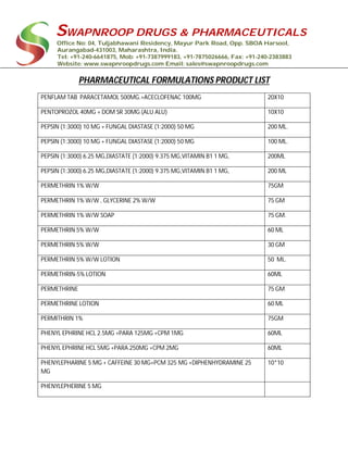 SWAPNROOP DRUGS & PHARMACEUTICALS
Office No: 04, Tuljabhawani Residency, Mayur Park Road, Opp. SBOA Harsool,
Aurangabad-431003, Maharashtra, India.
Tel: +91-240-6641875, Mob: +91-7387999183, +91-7875026666, Fax: +91-240-2383883
Website: www.swapnroopdrugs.com Email: sales@swapnroopdrugs.com
PHARMACEUTICAL FORMULATIONS PRODUCT LIST
PENFLAM TAB PARACETAMOL 500MG.+ACECLOFENAC 100MG 20X10
PENTOPROZOL 40MG + DOM SR 30MG (ALU ALU) 10X10
PEPSIN (1:3000) 10 MG + FUNGAL DIASTASE (1:2000) 50 MG 200 ML.
PEPSIN (1:3000) 10 MG + FUNGAL DIASTASE (1:2000) 50 MG 100 ML.
PEPSIN (1:3000) 6.25 MG,DIASTATE (1:2000) 9.375 MG,VITAMIN B1 1 MG, 200ML
PEPSIN (1:3000) 6.25 MG,DIASTATE (1:2000) 9.375 MG,VITAMIN B1 1 MG, 200 ML
PERMETHRIN 1% W/W 75GM
PERMETHRIN 1% W/W , GLYCERINE 2% W/W 75 GM
PERMETHRIN 1% W/W SOAP 75 GM.
PERMETHRIN 5% W/W 60 ML
PERMETHRIN 5% W/W 30 GM
PERMETHRIN 5% W/W LOTION 50 ML.
PERMETHRIN-5% LOTION 60ML
PERMETHRINE 75 GM
PERMETHRINE LOTION 60 ML
PERMITHRIN 1% 75GM
PHENYL EPHRINE HCL 2.5MG +PARA 125MG +CPM 1MG 60ML
PHENYL EPHRINE HCL 5MG +PARA 250MG +CPM 2MG 60ML
PHENYLEPHARINE 5 MG + CAFFEINE 30 MG+PCM 325 MG +DIPHENHYDRAMINE 25
MG
10*10
PHENYLEPHERINE 5 MG
 